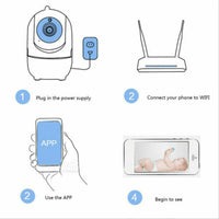 Cámara de Seguridad WiFi 1080P para Interior, Visión Nocturna