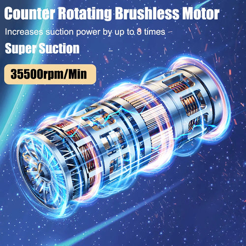Aspiradora Portátil para Coche 95000PA - Motor sin Escobillas, Recargable