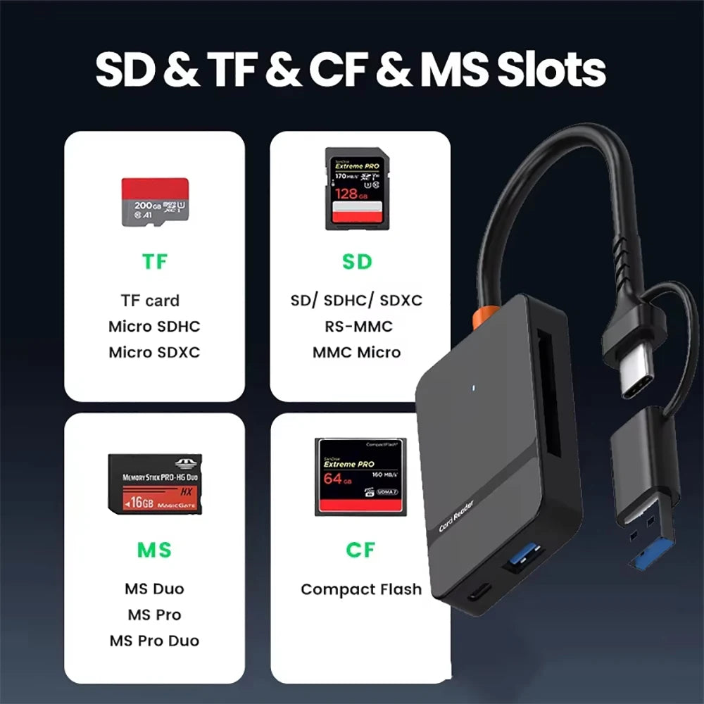 Lector de Tarjetas USB-C 8 en 1 Multifunción
